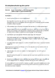 Arbejdsmarkedet og dets parter | Samfundsfag | Helle Helle
