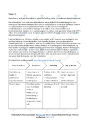 Metalwo | Afsætning Case