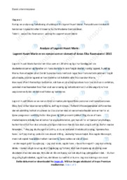 Lageret Huset Marie | Analyse | Jonas Eika Rasmussen