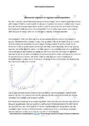 Økonomisk ulighed | International økonomi