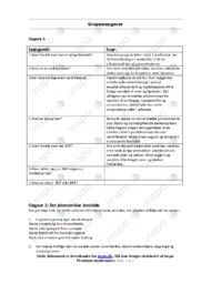 Det økonomiske kredsløb | Noter International økonomi