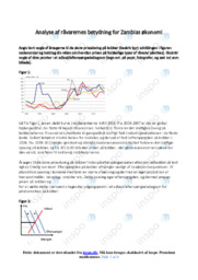 Zambias økonomi | Noter International økonomi