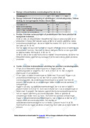 SleepWell | Noter Virksomhedøkonomi