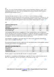 Nordex | Virksomhedsanalyse