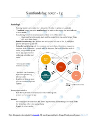 Sociologi | Noter Samfundsfag
