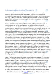 Rød Blok i Dansk Politik | Samfundsfag