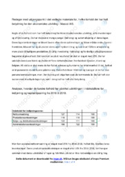 Mascot AS | Virksomhedsanalyse