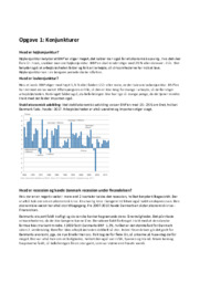 Konjunkturer | International økonomi