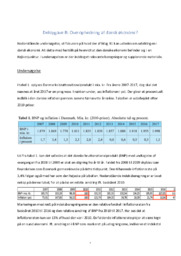 Delopgave B: Overophedning af dansk økonomi?