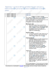 Begrebsleg | Noter Afsætning Case