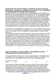 Øl i Danmark | Analyse