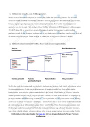 Netflix | Analyse | Noter