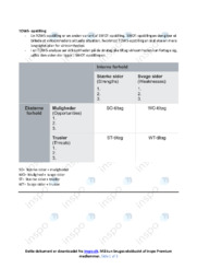 TOWS | opstilling | Noter Afsætning