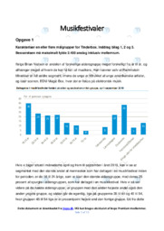 Musikfestivaler | Analyse