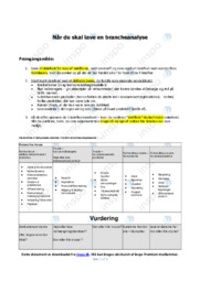 Når du skal lave en brancheanalyse | Afsætning Hjælp