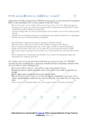 Johan Bülow | Analyse