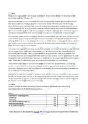 Proshops økonomiske stigning | Analyse