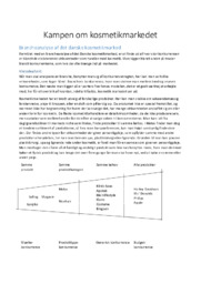 Kampen om kosmetikmarkedet | Afsætning