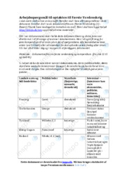 Første Verdenskrig | Noter