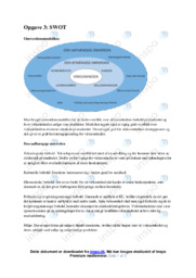 Watery SWOT | Analyse