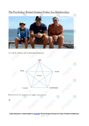 The Psychology Behind Strained Father Son Relationships