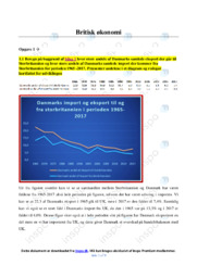 Britisk økonomi | Analyse