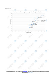 Gini-koefficienten og chanceuligheden | Opgave