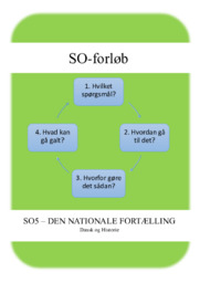 Hvidsten Gruppen | Modstandsbevægelsen | Analyse | SO