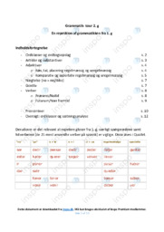 Repetition af grammatik | Noter