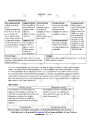 Bussines model af air bnb | Virksomhedsanalyse