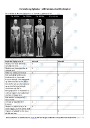 Stiltrækkene i Antik skulptur | Opgave