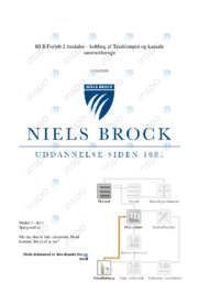 Kobling af Teori & Empiri  | International Økonomi