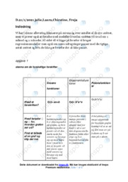 Corona i Danmark | Noter til matematik