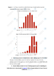 Coronavirus | Noter i matematik | Over 5 sider