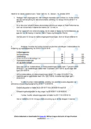 Hårdt år for dansk modekoncern | Analyse