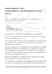 Ny ordning | International Økonomi