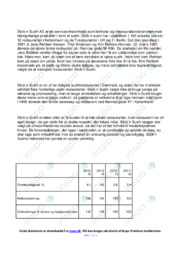 Stick n sushis overskud | Analyse