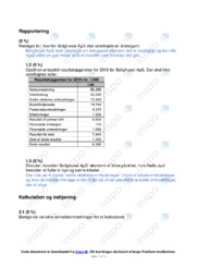 Bolighuset ApS | Analyse