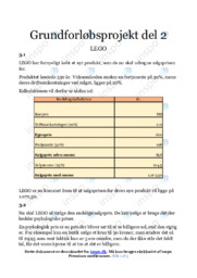 LEGO Grundforlæbsprojekt del 2 | Analyse