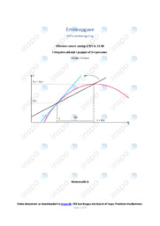 Emneopgave Matematik