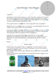 Geert Hofstede’s Onion Diagram | Afsætning