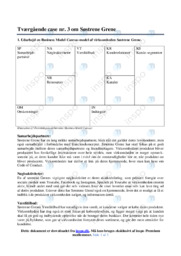 Søstrene Grene | Business model canvas