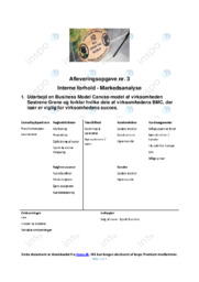 Søstrene Grene | Analyse