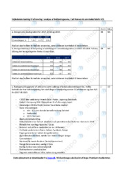 Carl Hansen og søn møbelfabrik | Noter