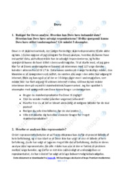 Dove | Analyse