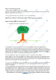 Roden | Noter Analyse | Martin. A. Hansen | Dansk Noter