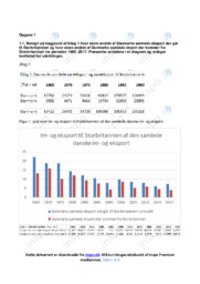 Handel og velstad | Analyse