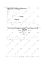 Prisdannelse | Analyse