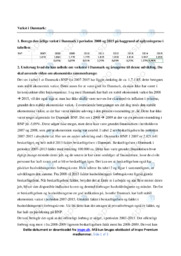 Vækst i Danmark | Analyse