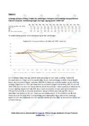 Udviklingen i transport | International Økonomi